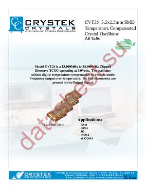 CVT25-14.400 datasheet  